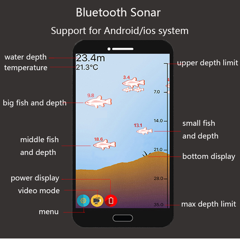 Smart Sonar Fish Finder Wirele - Fishing Equipment In English recension och pris