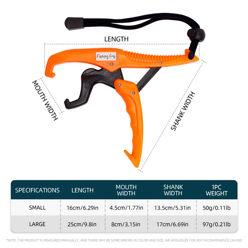 ShareShark Fish Lip Gripper AB - Fishing Equipment And Tools recension och pris