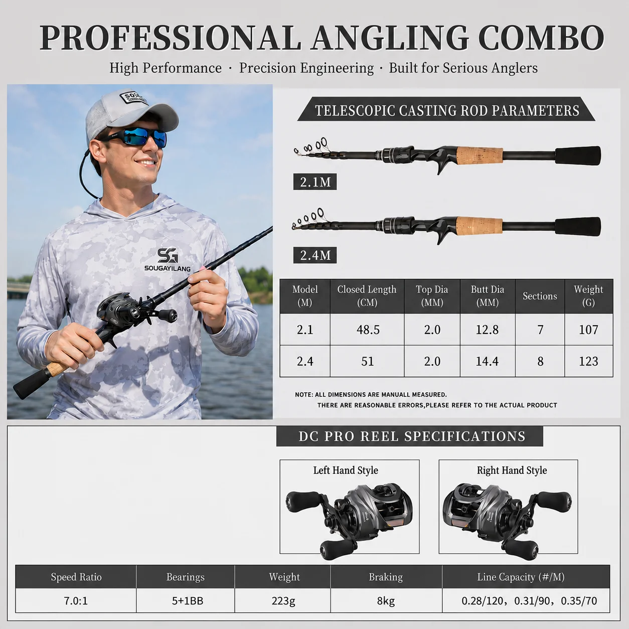 DEUKIO 2.1/2.4m Fishing Rod Re - Fishing Equipment Europe recension och pris