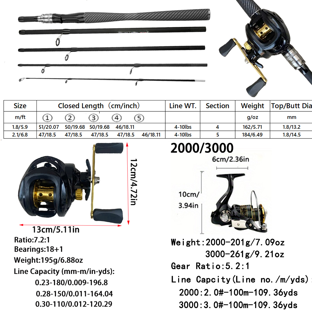 4/5 Sections Casting Spinning  - Fishing Equipment Europe recension och pris