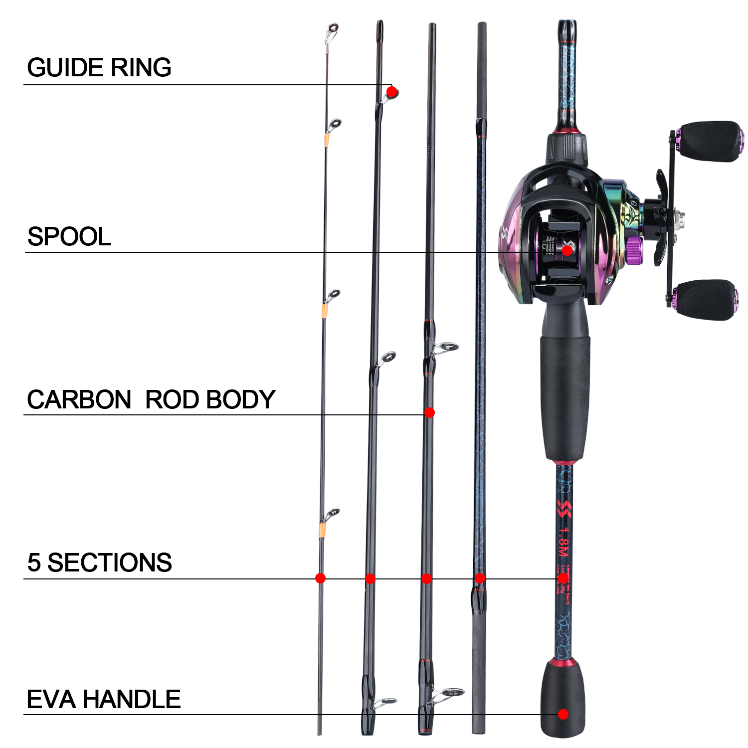 Sougayilang 1.8M-2.4M Casting  - Fishing Equipment Europe recension och pris