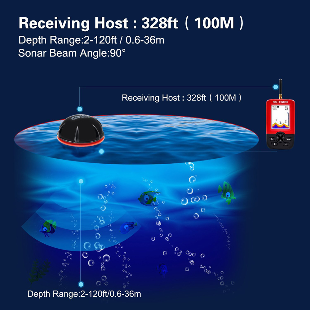 100M Portable Sonar Fish Finde - Fishing Equipment In English recension och pris