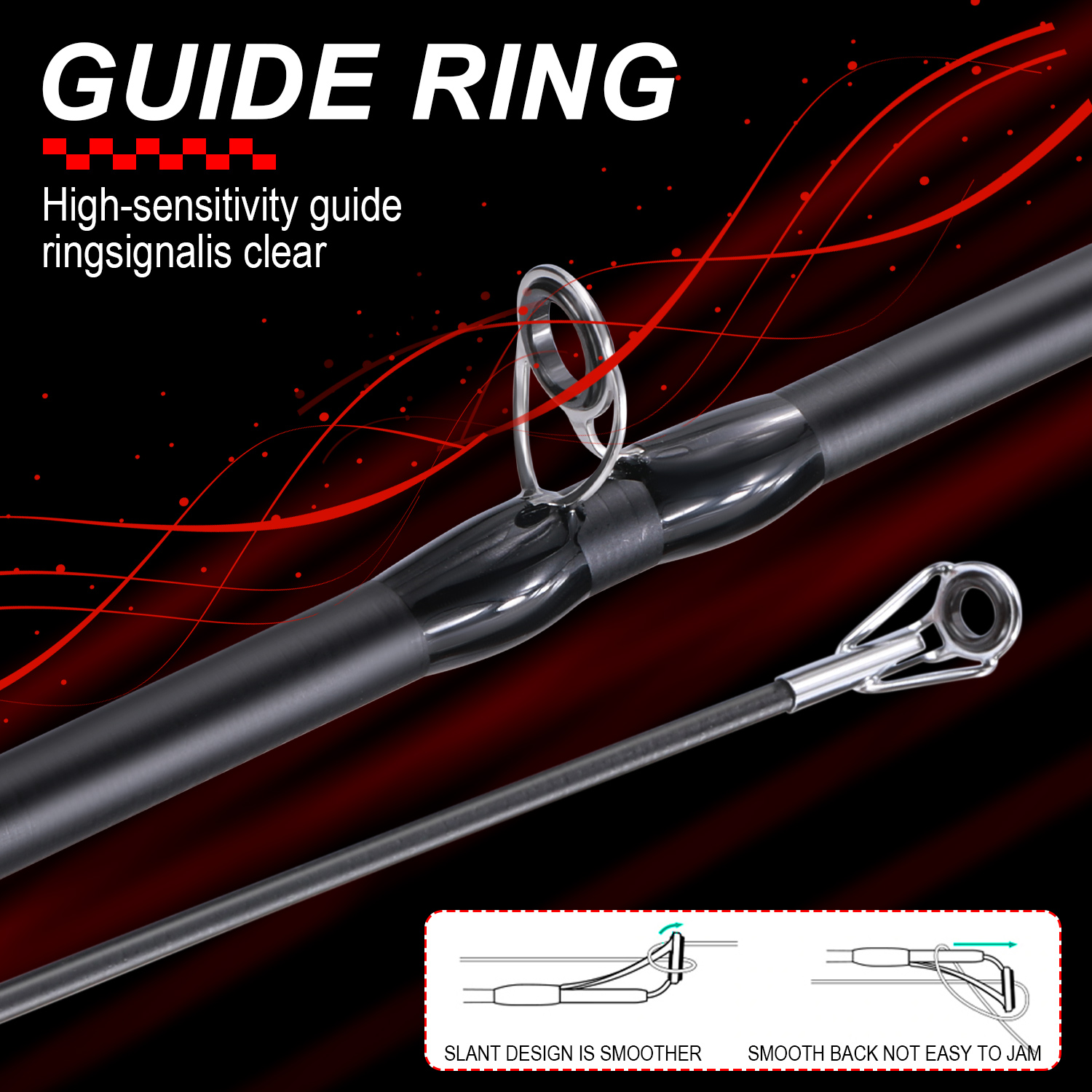 Sougayilang Fishing Rod and Re - Fishing Equipment Europe recension och pris