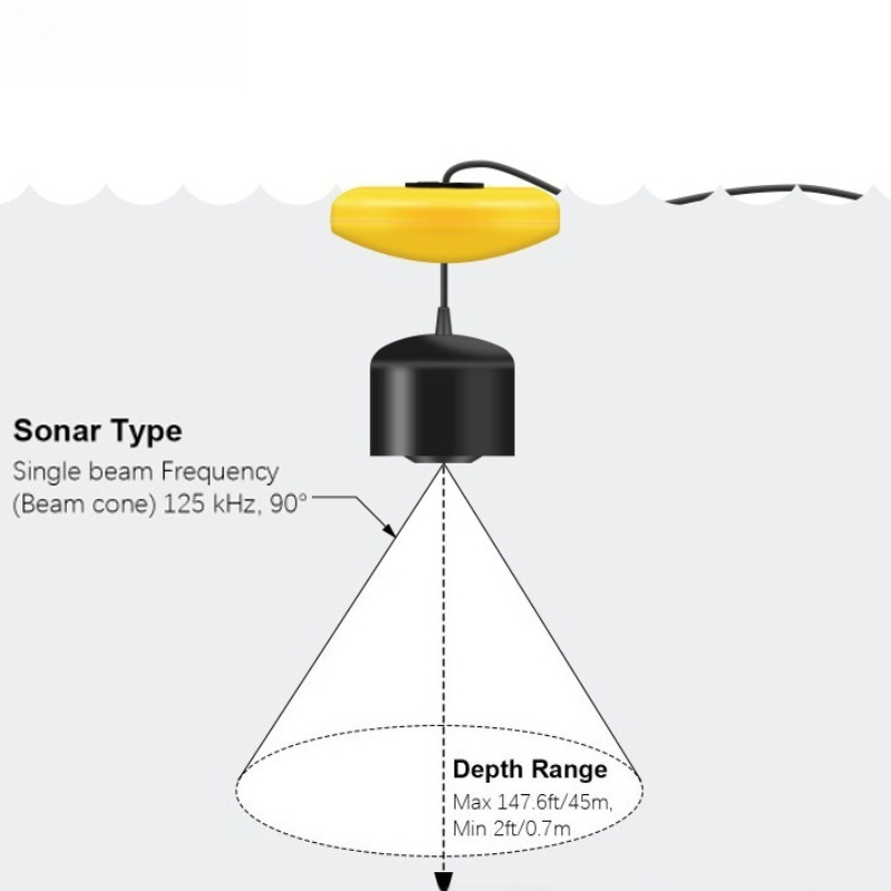 Sonar Fish Detector Lightweigh - Fishing Equipment In English recension och pris