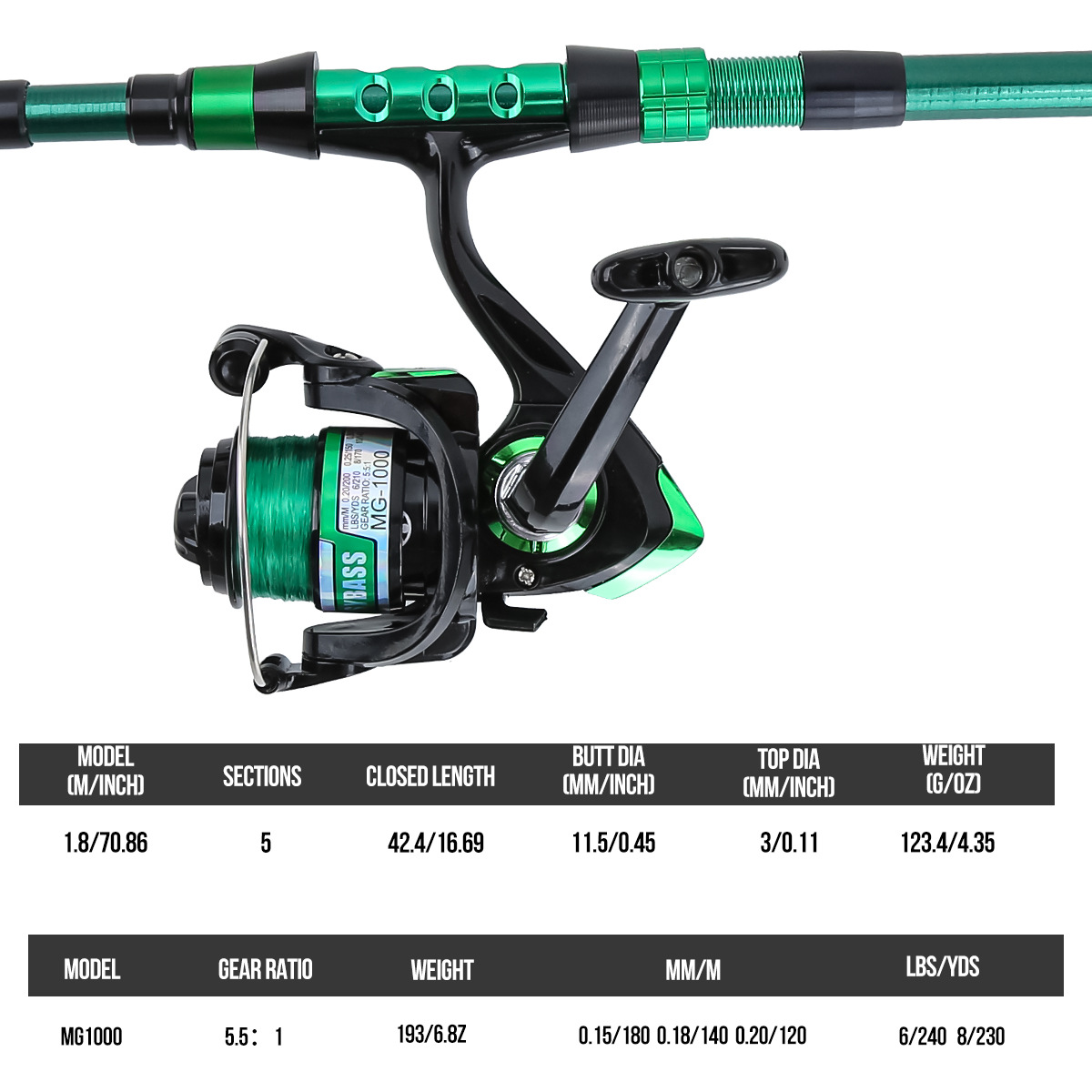 1.8 Meters Green Carbon Fiber  - Fishing Equipment Europe recension och pris