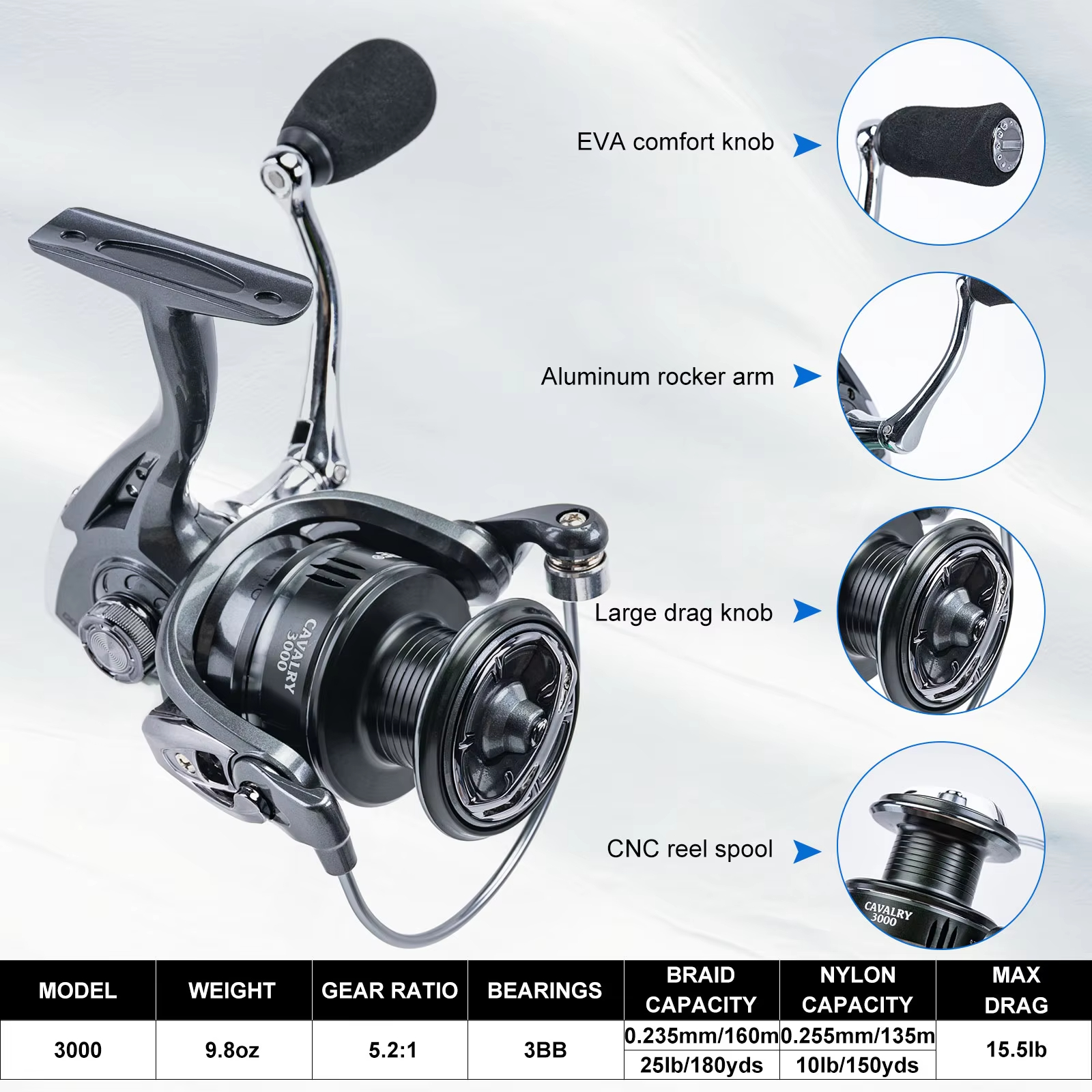 Goture Fishing Telescopic Rod  - Fishing Equipment Europe recension och pris
